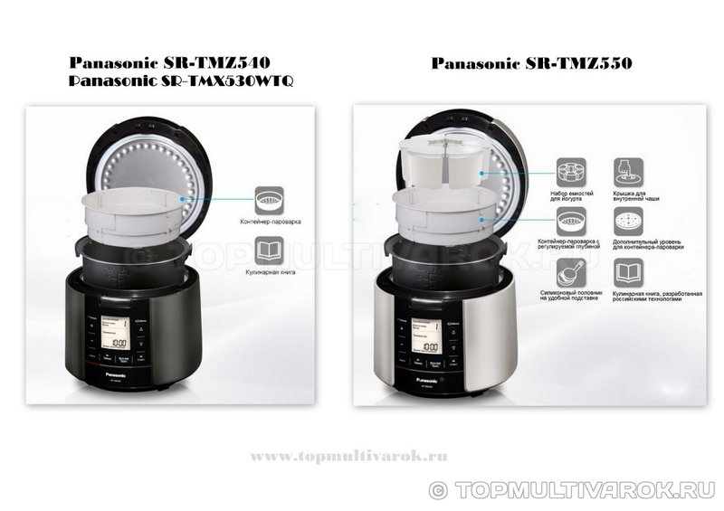 аксессуары Panasonic SR-TMX530WTQ